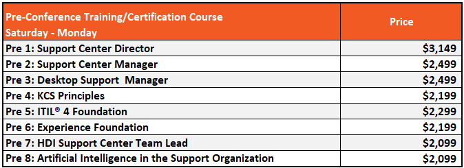 Pre-Conference Training Only