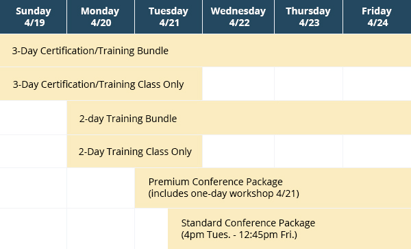 Packages Pricing Supportworld Live